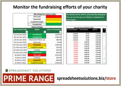 Charity Fundraiser Schedule – £180
