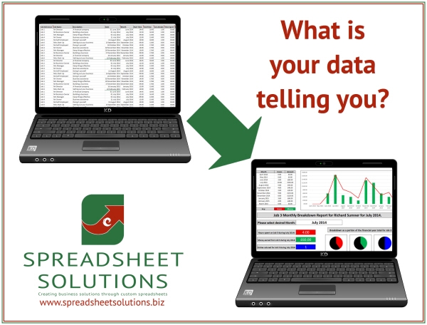 Analysing CSV Files with Spreadsheets