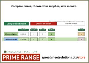 Purchase Price Comparison-image