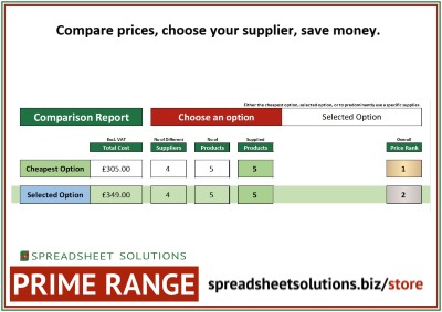 Spreadsheet Solutions - Purchase Price Comparison Spreadsheet Solutions - Purchase Price Comparison