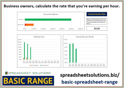 Earning Rate Calculator – £25