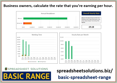 Earning Rate Calculator – £25