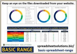 Spreadsheet Solutions - File Download Report