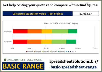 Project Quote Calculator – £35