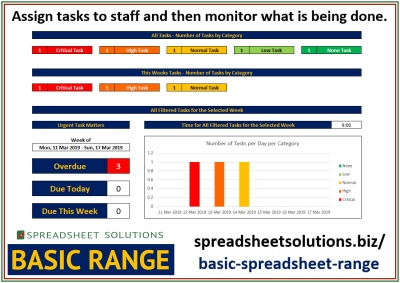 Staff Task Schedule – £35