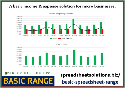 Micro Business Income & Expense – £35