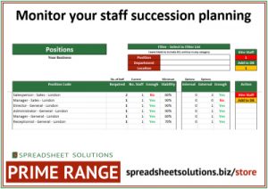 Staff Succession Database-image