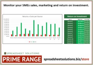 Sales & Marketing Dashboard-image