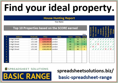 House Hunting Scorecard and Ranking Excel Spreadsheet Home Buyer