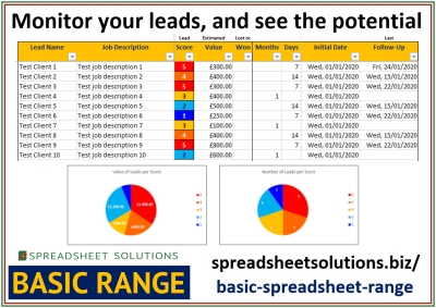 Lead Reminder & Report – £35