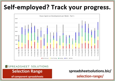 Self Employed Dashboard – £50 to £220