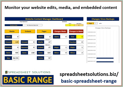 Spreadsheet Solutions - Website Content Manager