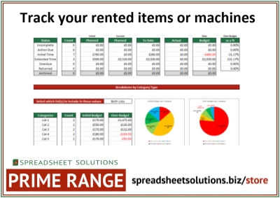 Spreadsheet Solutions - Rented Item Manager