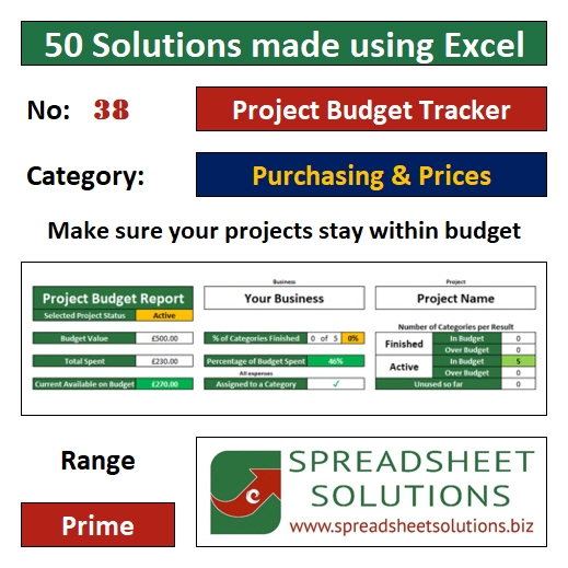 38. Project Budget Tracker