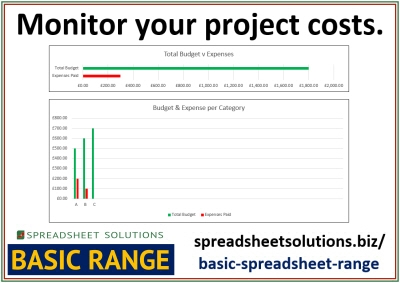 Spreadsheet Solutions - Project Expense Tracker