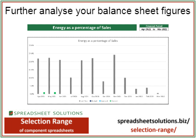 Spreadsheet Solutions - Trial Balance Financial Report