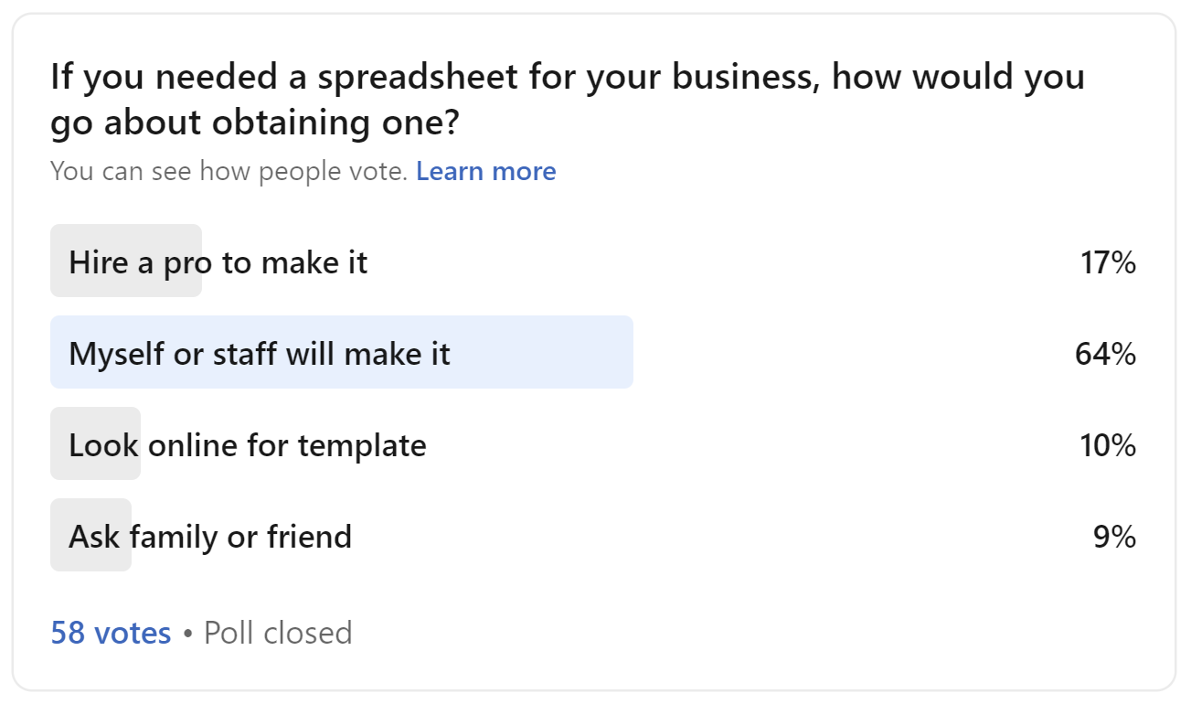 Who Makes Your Spreadsheets