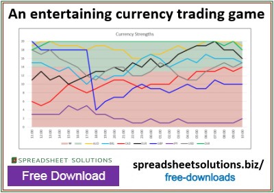 Spreadsheet Solutions - Currency Trading Game Spreadsheet Solutions - Currency Trading Game