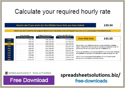 How much should I charge per hour?