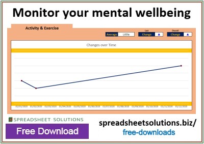 Spreadsheet Solutions - Mental Wellbeing Tracker