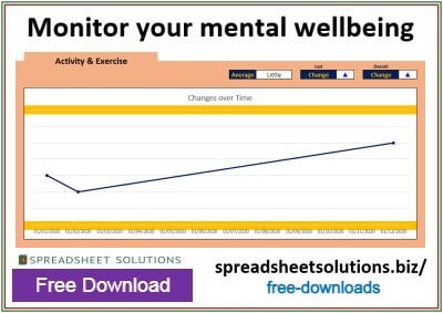 Spreadsheet Solutions - Mental Wellbeing Tracker Spreadsheet Solutions - Mental Wellbeing Tracker