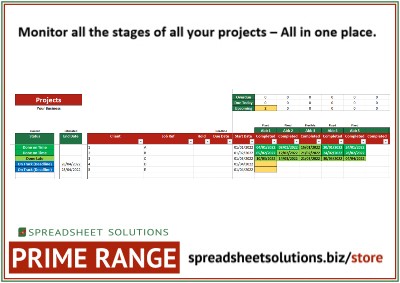 Spreadsheet Solutions - Multiple Project Manager