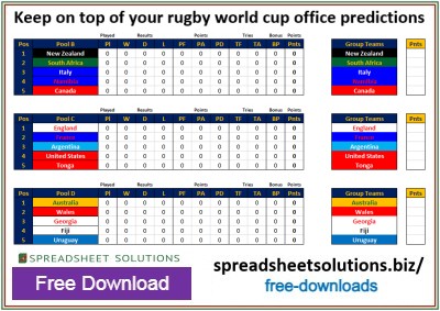 Spreadsheet Solutions - Rugby World Cup Office Sweepstake