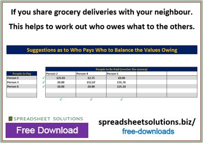 Spreadsheet Solutions - Shopping Share Calculator Spreadsheet Solutions - Shopping Share Calculator
