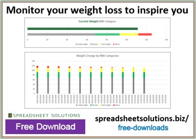 Spreadsheet Solutions - Weight Loss & BMI Calculator