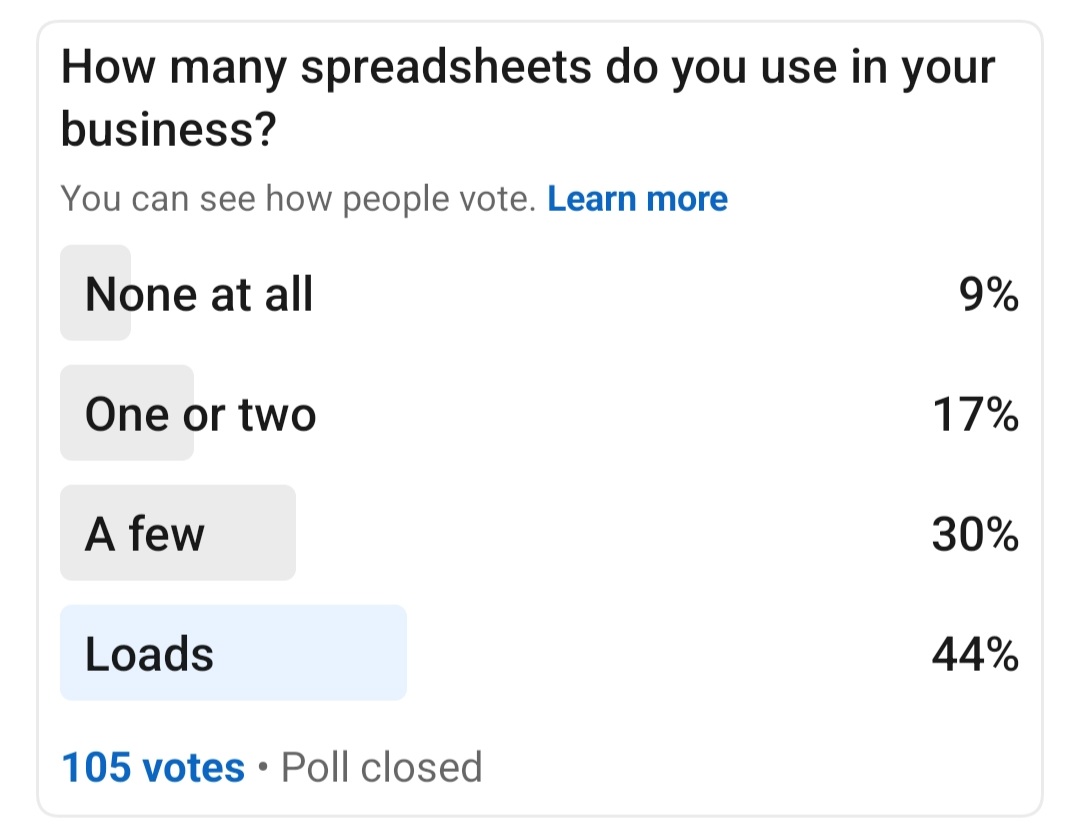 How many spreadsheets used