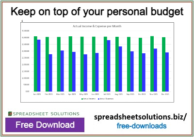 Spreadsheet Solutions - Detailed Home Budget