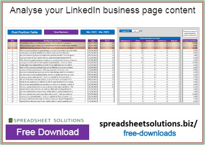 LinkedIn Business Page Activity Report