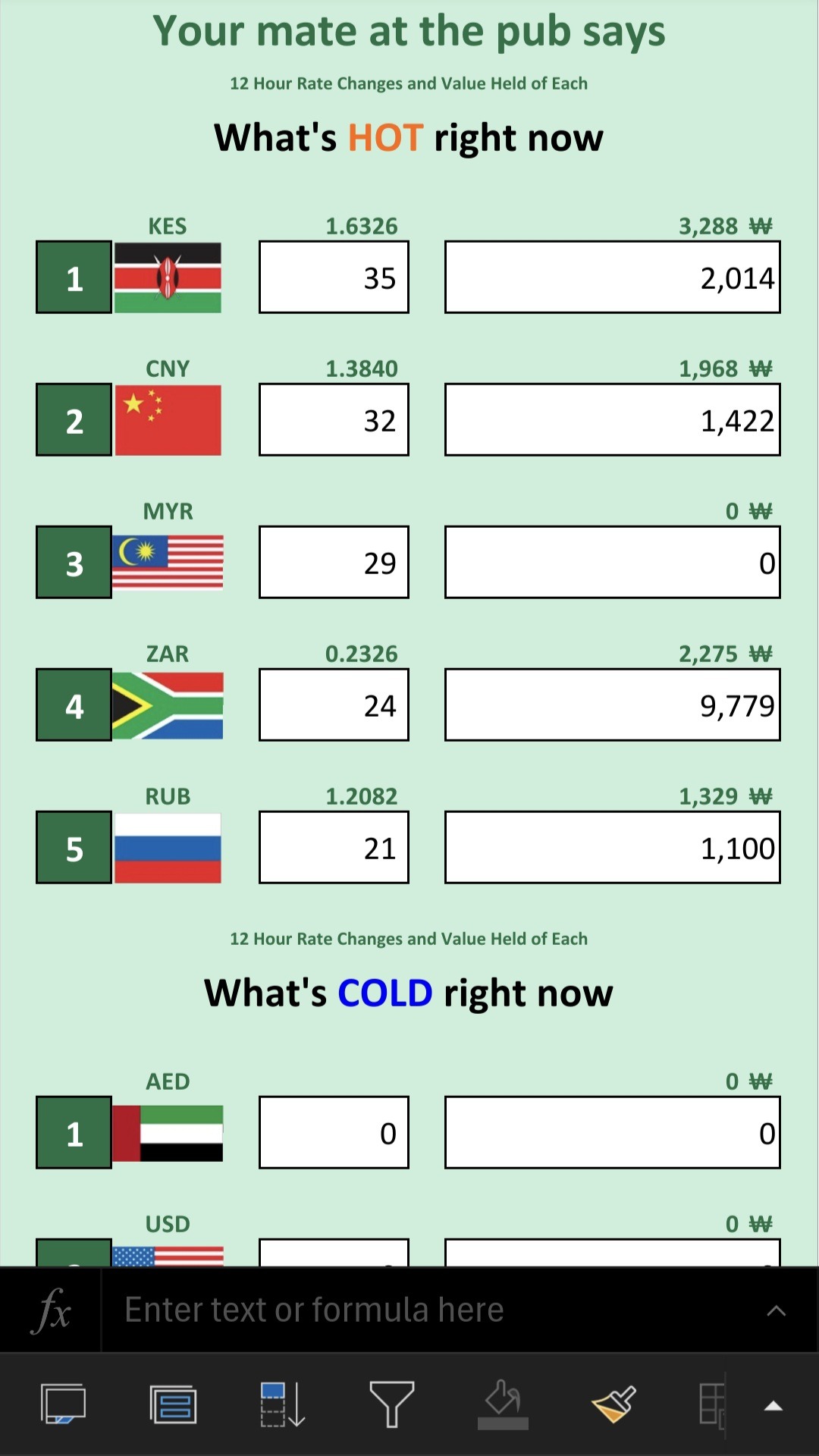 Mobile-friendly Spreadsheets - Advice