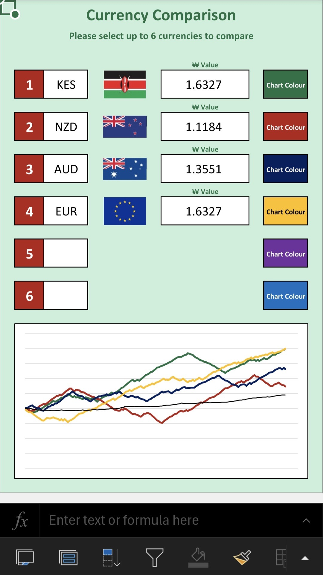 Mobile-friendly Spreadsheets - Comparison