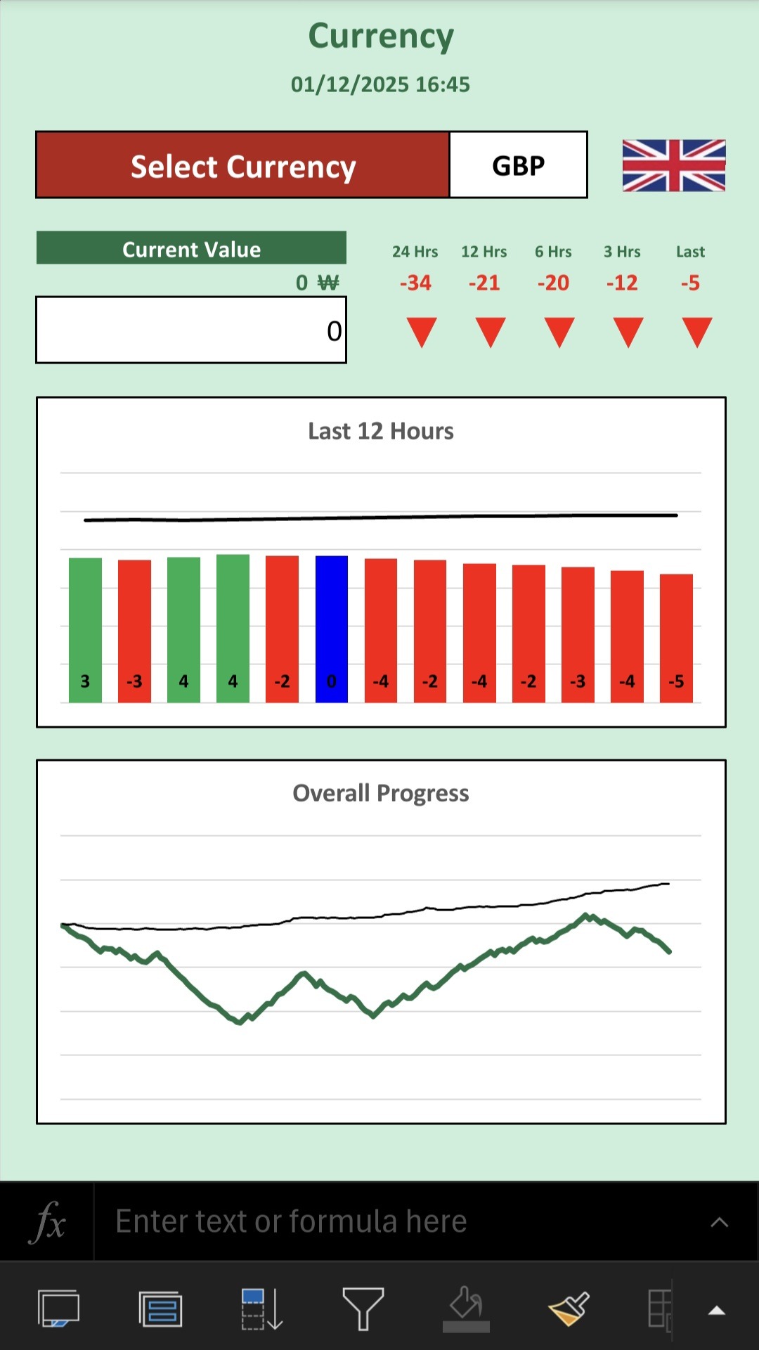 Mobile-friendly Spreadsheets - Currency 1
