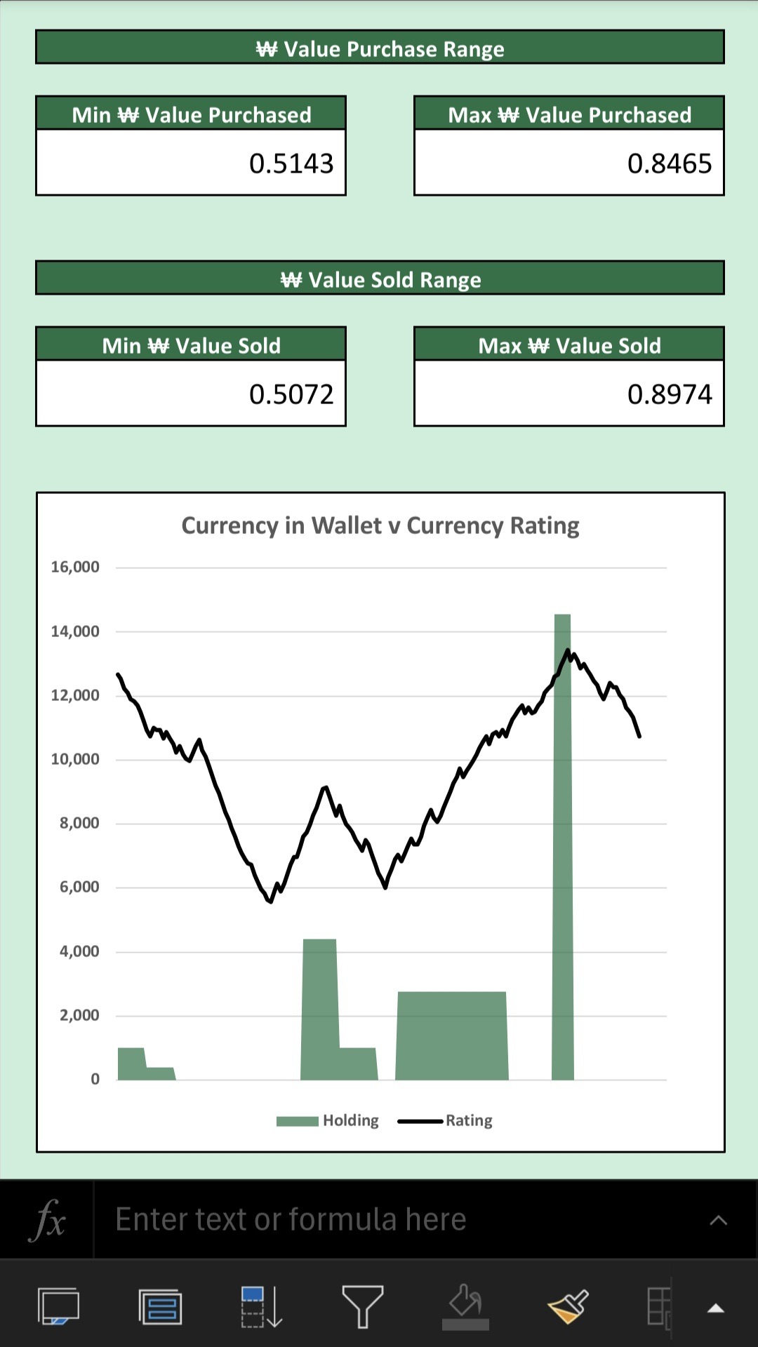 Mobile-friendly Spreadsheets - Currency 2