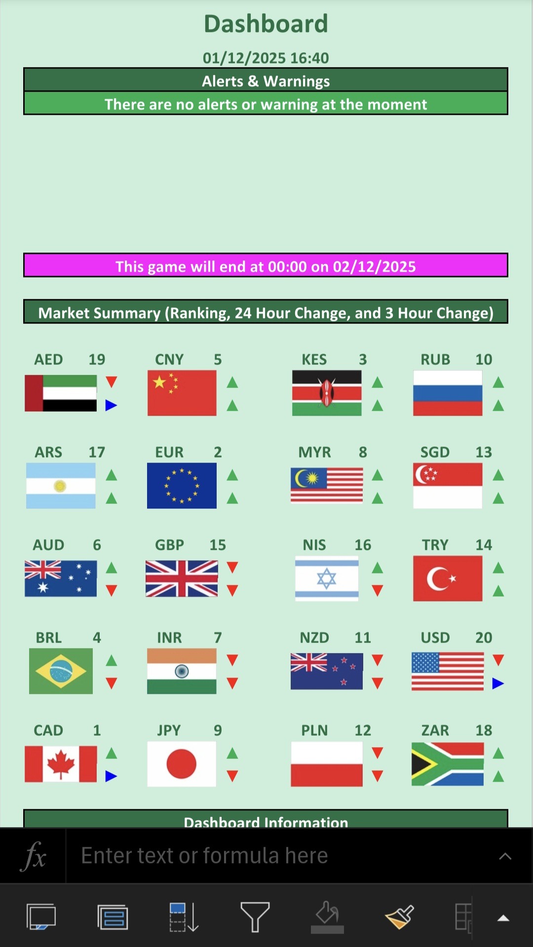 Mobile-friendly Spreadsheets - Dashboard 1