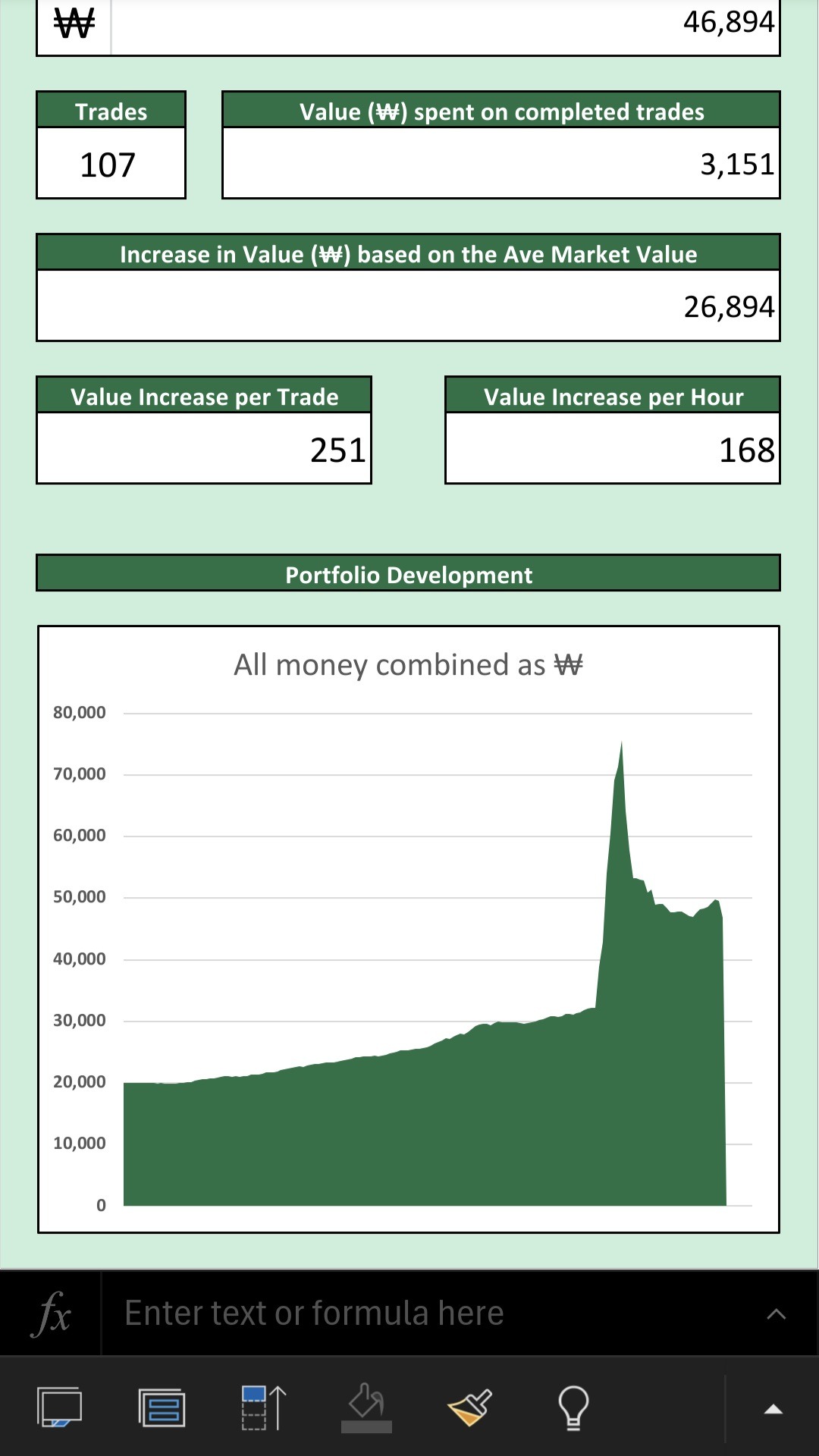 Mobile-friendly Spreadsheets - Dashboard 2 Mobile-friendly Spreadsheets - Dashboard 2