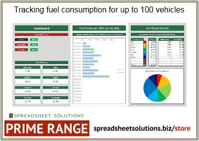 Fuel Consumption – Multiple Vehicles