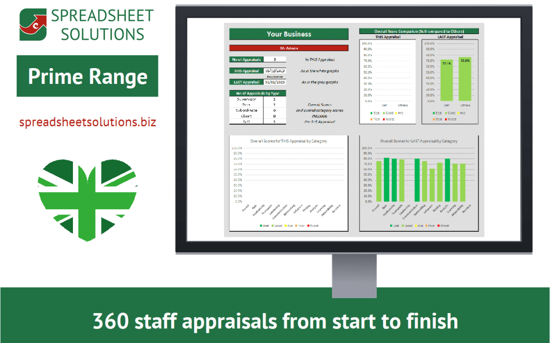 360 Staff Appraisal Tool