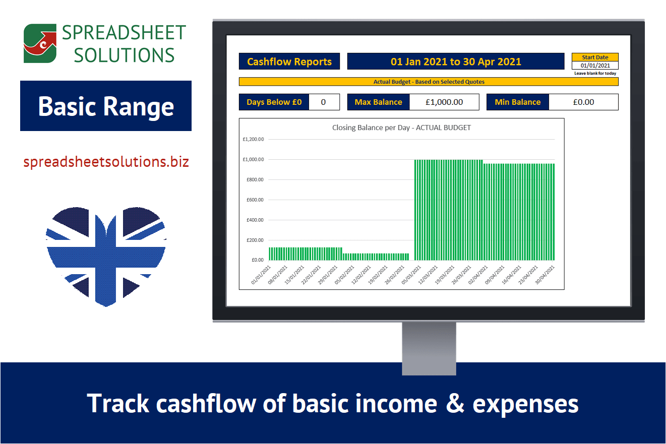 Adjustable Budget Cashflow-image