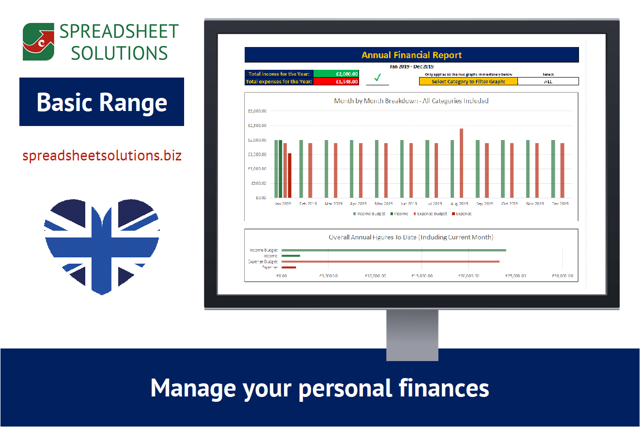 Annual Home Budget-image