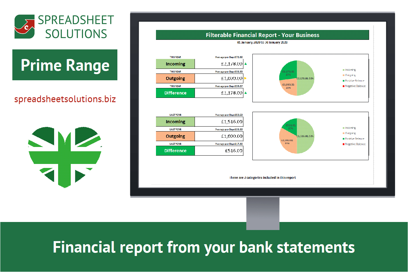 Banking Financial Report-image