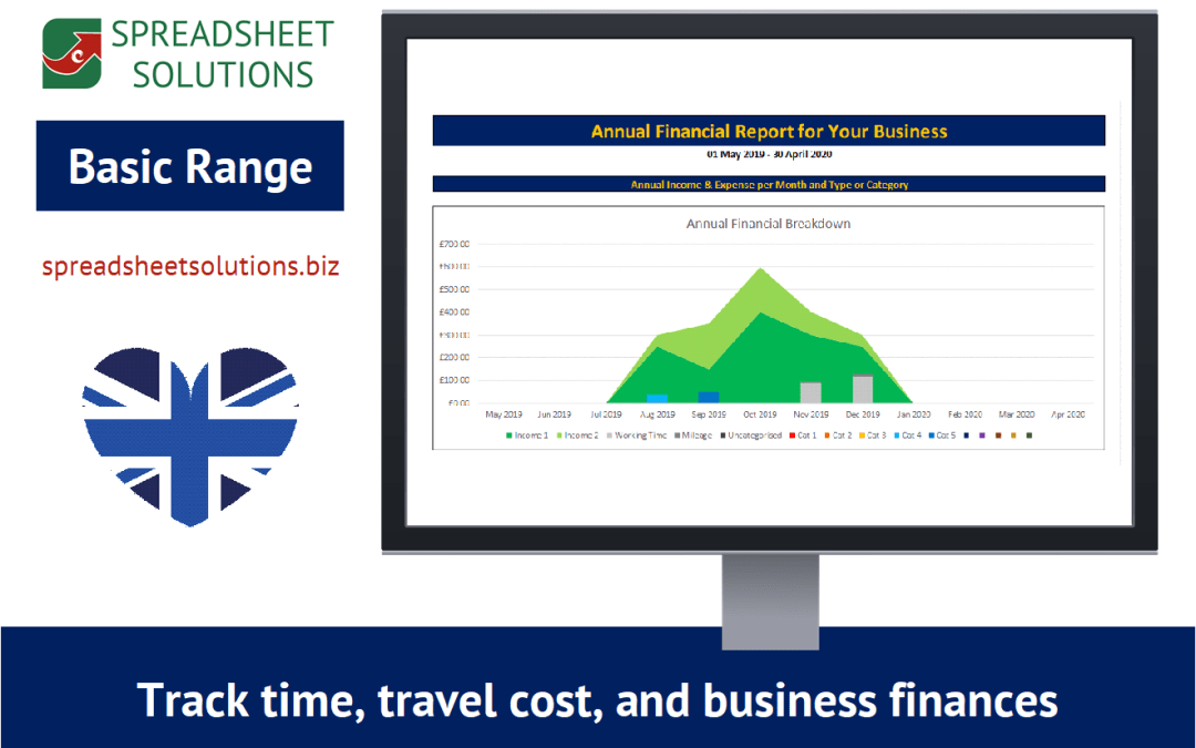 Basic Income & Expense