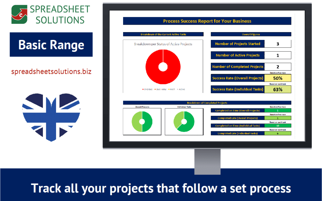 Basic Process Tracker