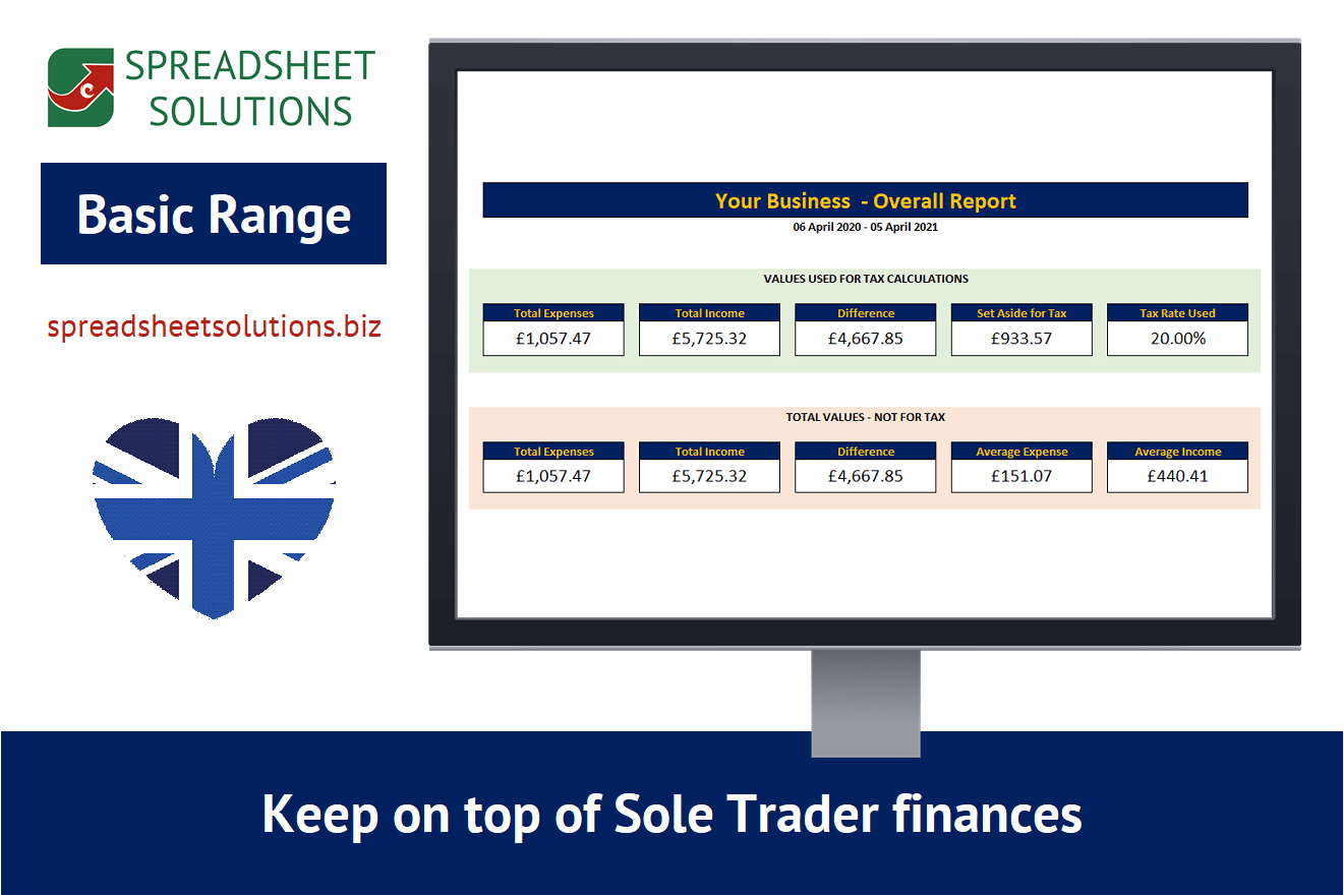Basic Sole Trader Accounts-image