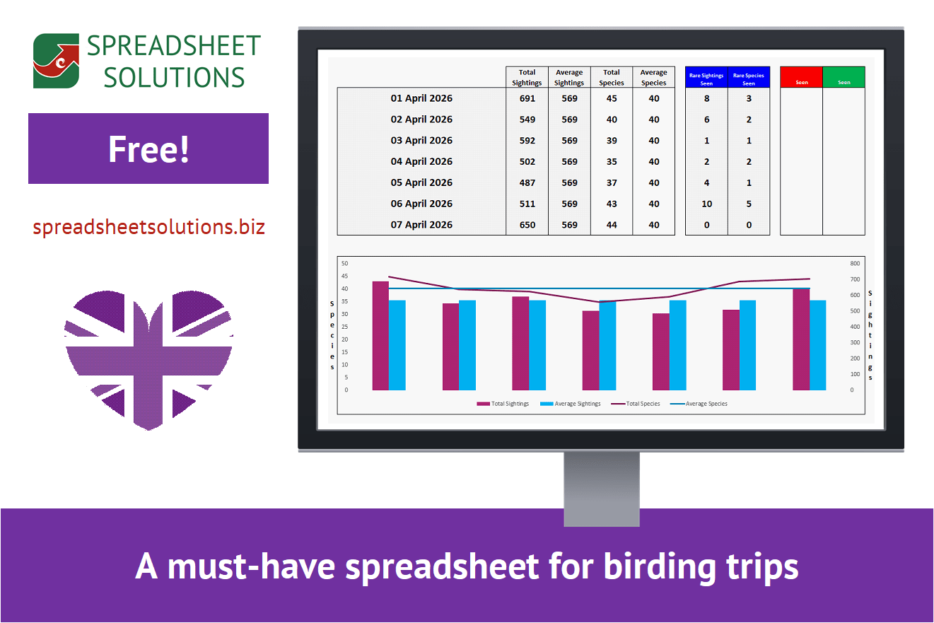 Spreadsheet Solutions - Bird Watching Analysis