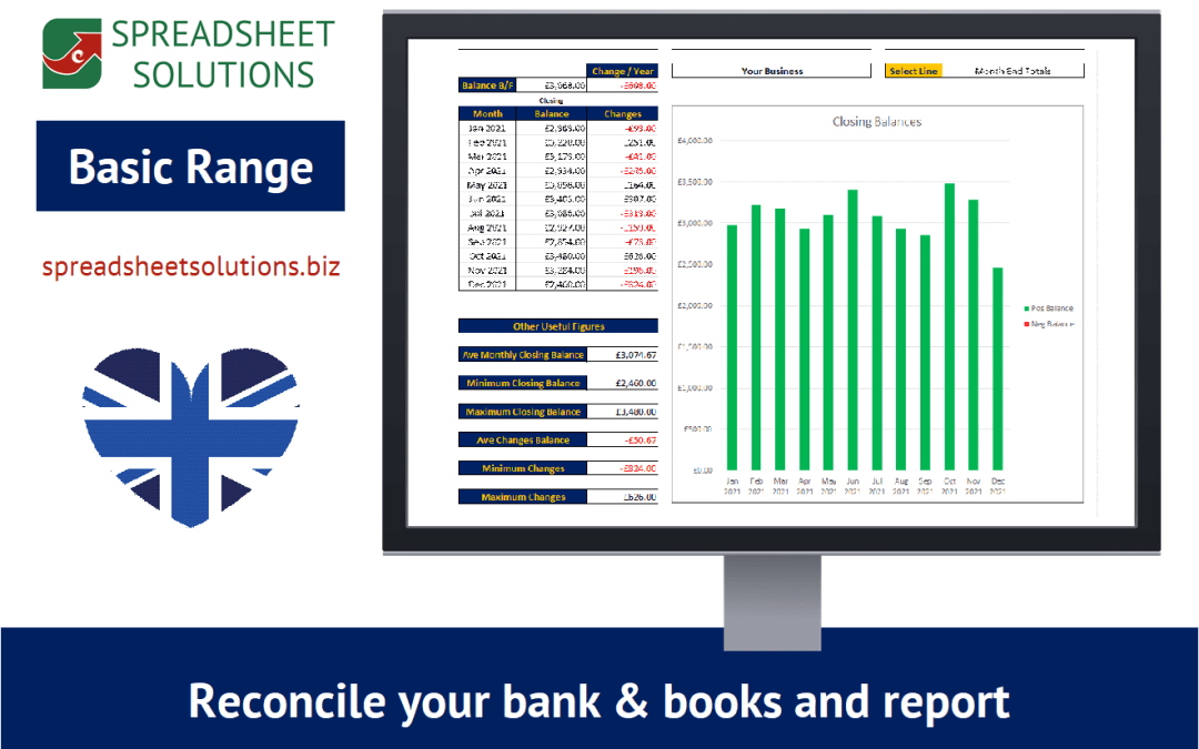 Cash Allocator Report