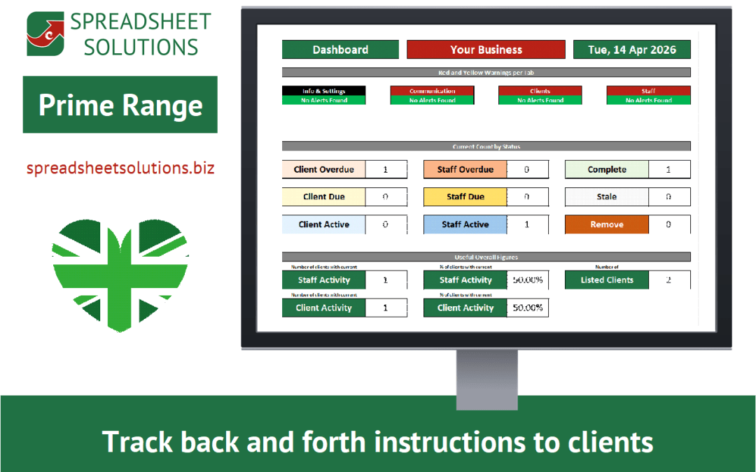 Client Action Manager