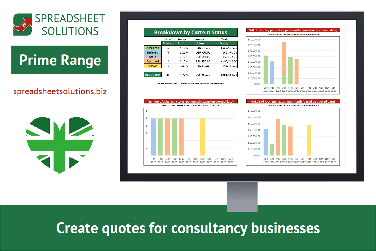 Consultancy Hourly Rate Calculator-image